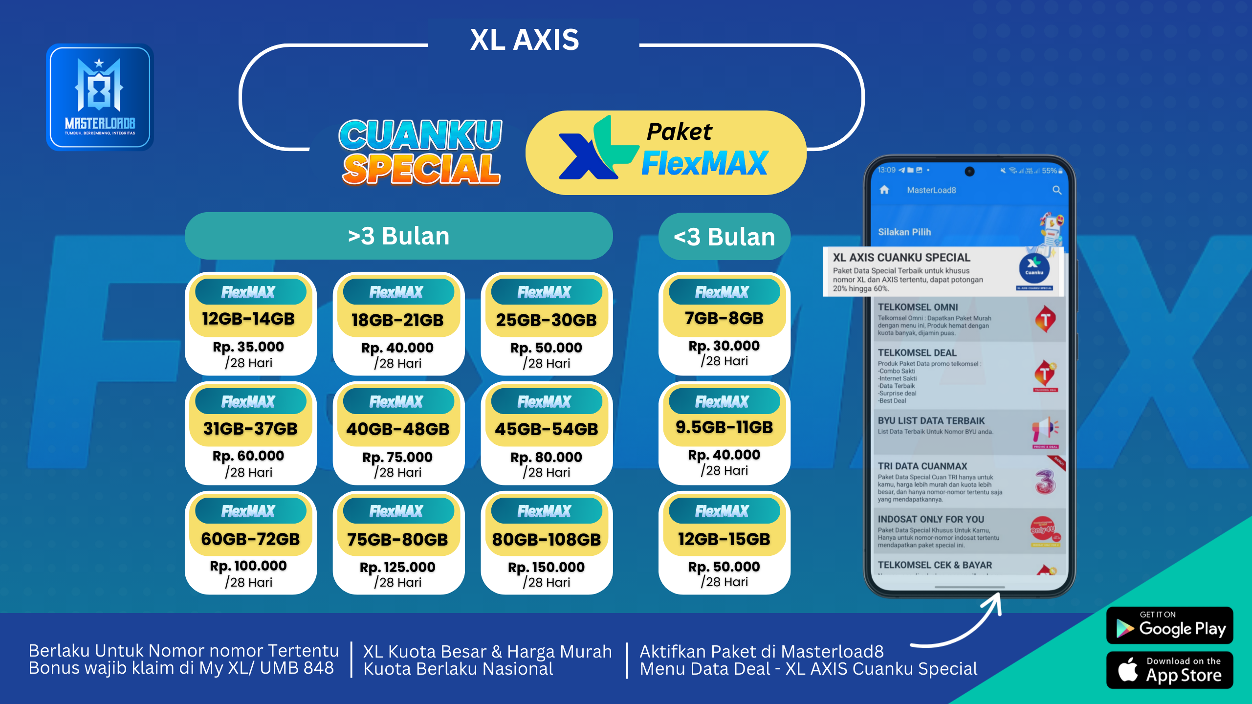 Daftar Lengkap Paket FlexMAX Semua Profiling – Kuota Jumbo & Paket Hemat
