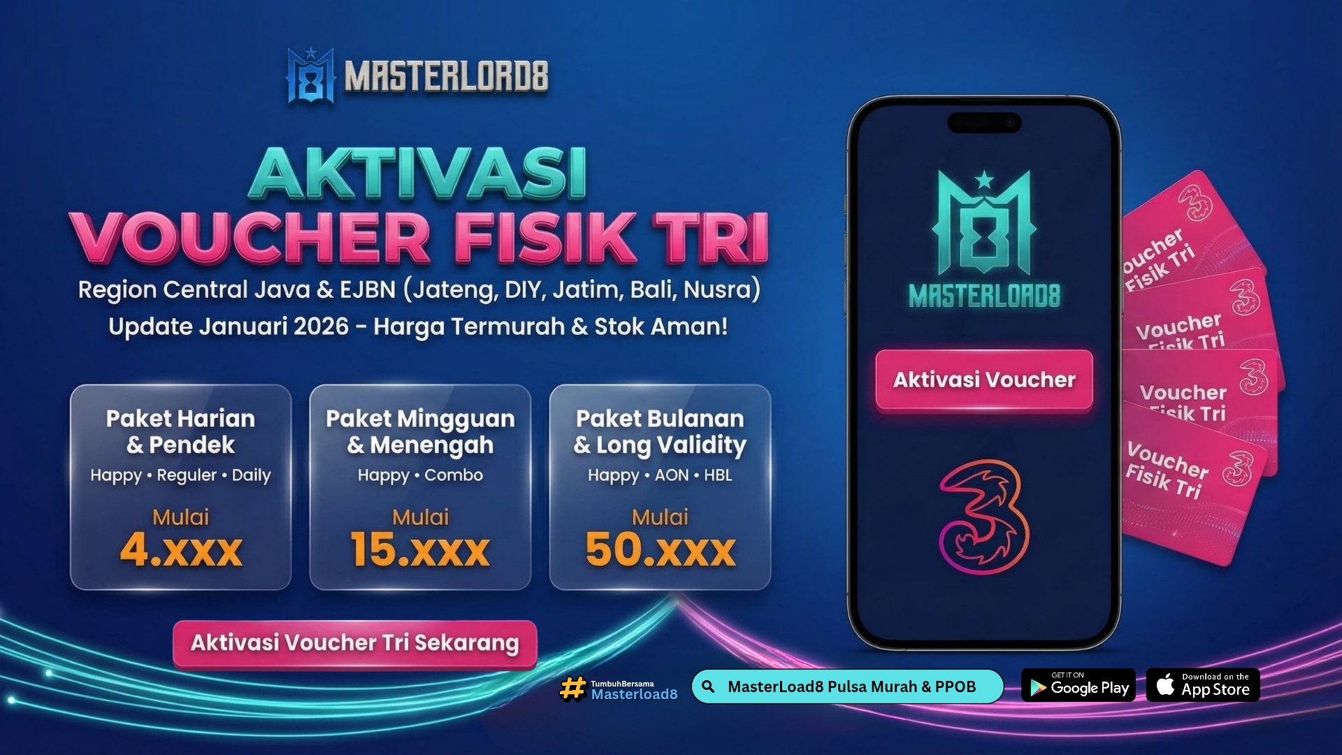 Aktivasi Voucher Fisik TRI Central Java & EJBN (Jawa Tengah & East Java, Bali, Nusa Tenggara) – Update Lengkap Januari 2026