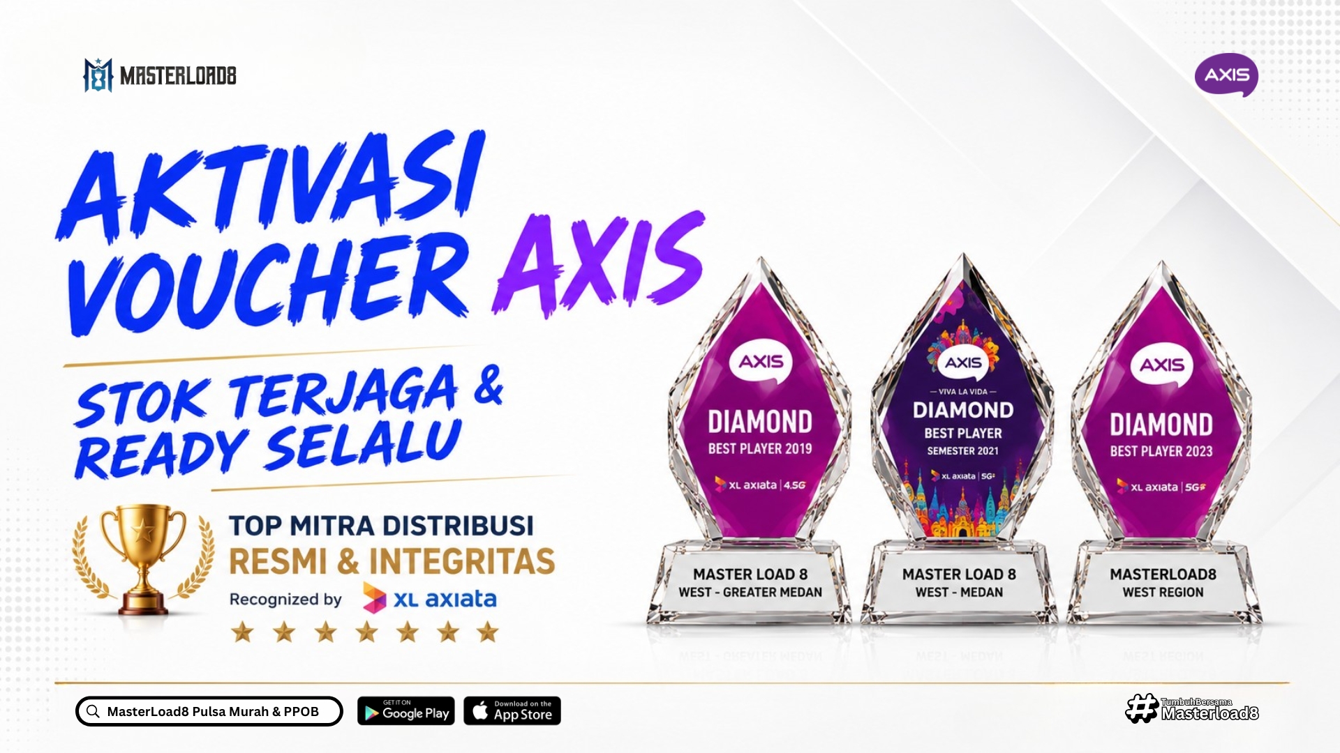 Cara Aktivasi Voucher AXIS di Masterload8: Semua Group Paket Tersedia