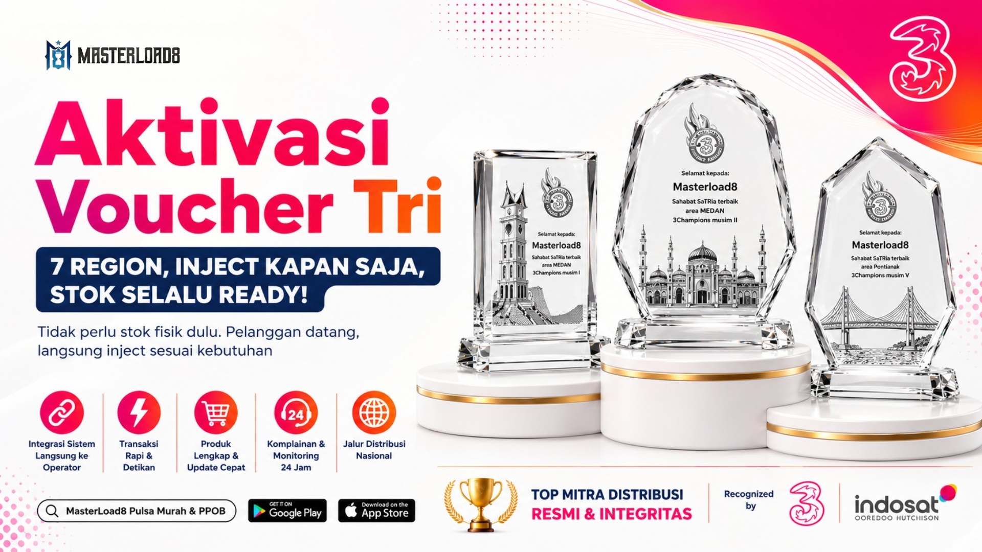 Aktivasi Voucher Tri di Masterload8: 7 Region, Inject Kapan Saja, Stok Selalu Ready
