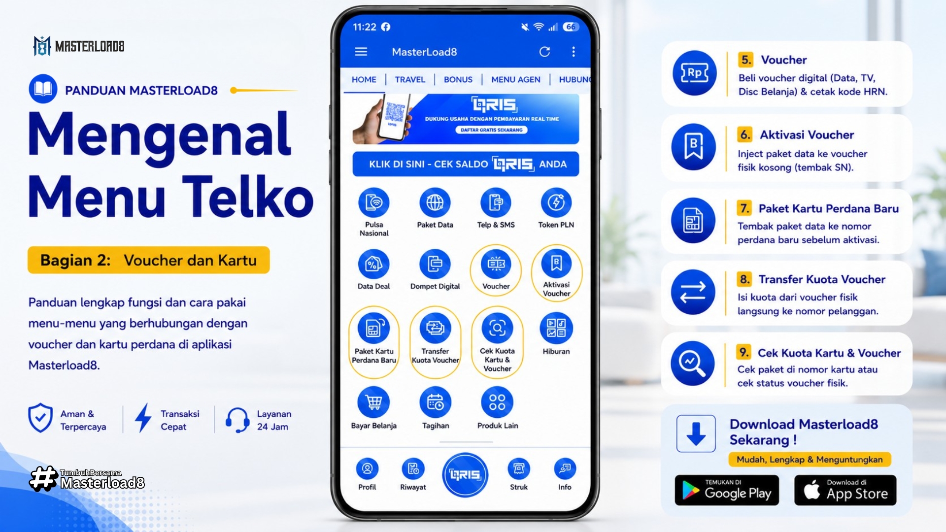 Mengenal Menu Telko di Masterload8 (Bagian 2) - Voucher dan Kartu Perdana