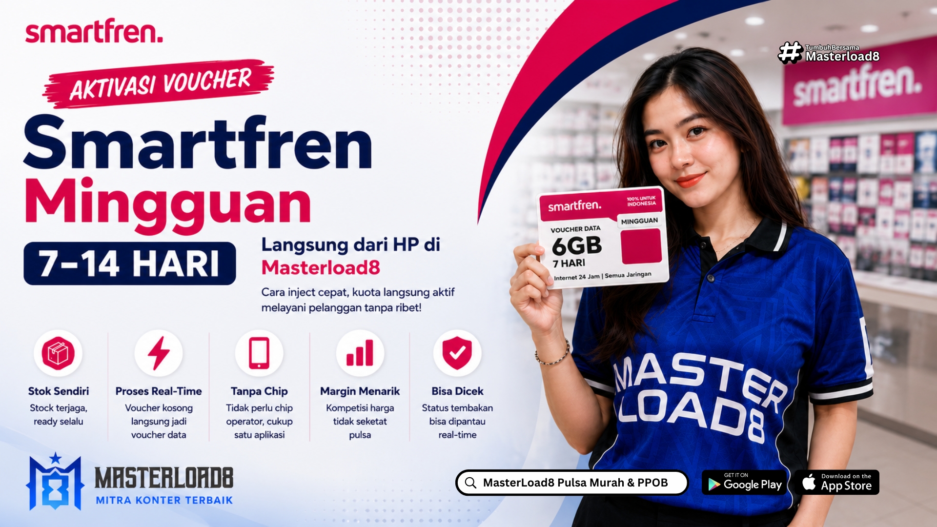 Aktivasi Voucher Smartfren Mingguan 7-14 Hari Langsung dari HP, Begini Cara Inject Cepat Lewat Masterload8