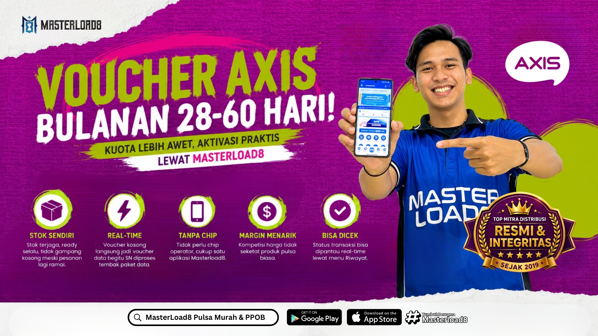 Voucher AXIS Bulanan 28-60 Hari, Aktivasi Lewat Masterload8