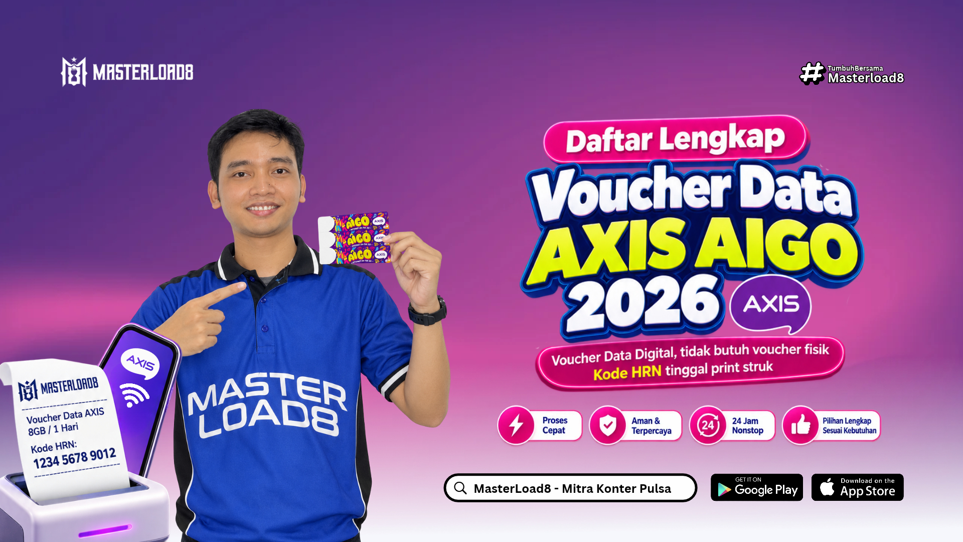 Daftar Lengkap Voucher Data AXIS AIGO 2026